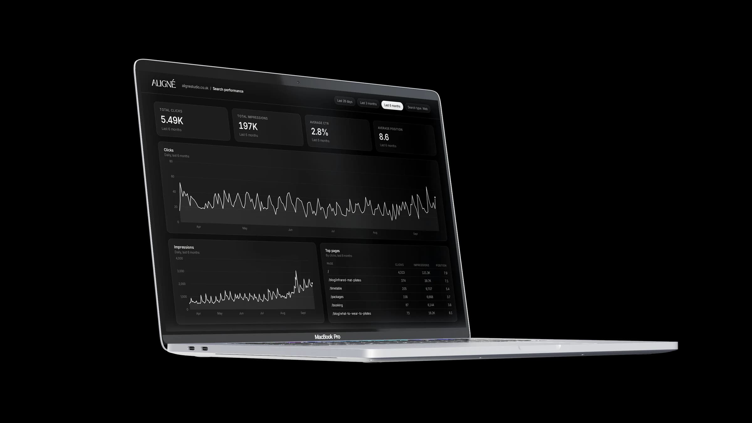 Aligné Studio: SEO & Ongoing Marketing