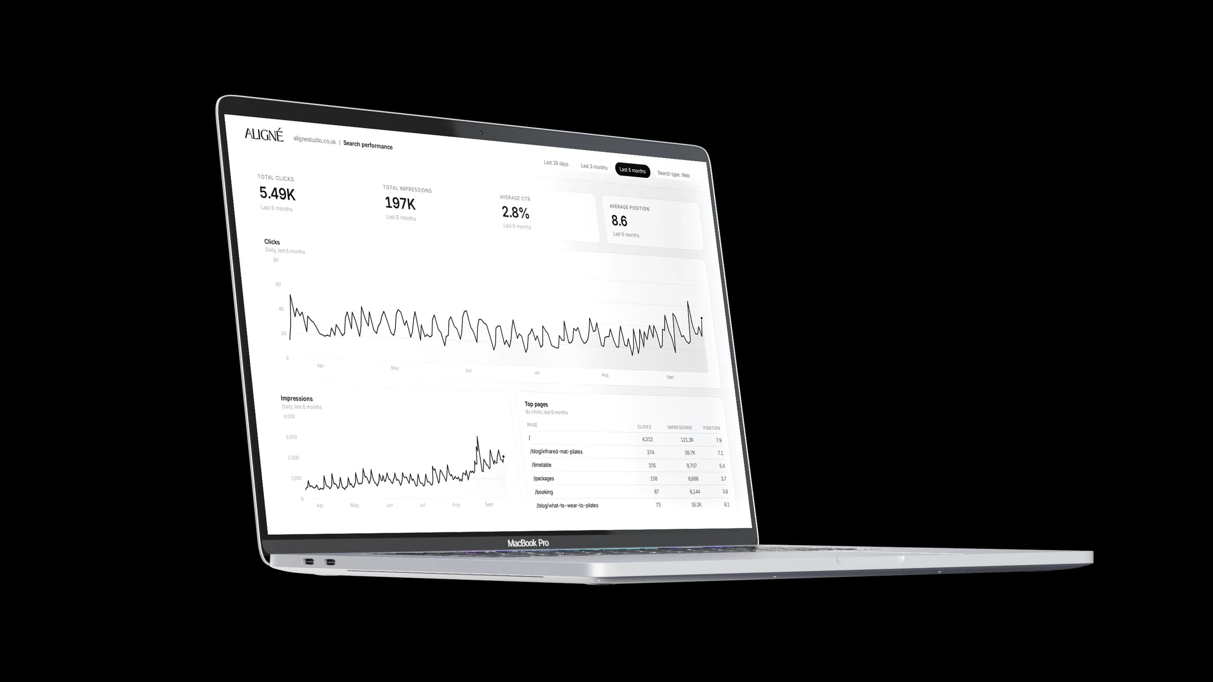 Aligné Studio: SEO & Ongoing Marketing