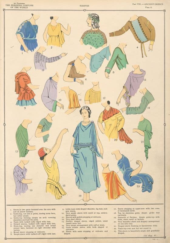 Ancient Greece – Sleeves (1926-1927) as a canvas print