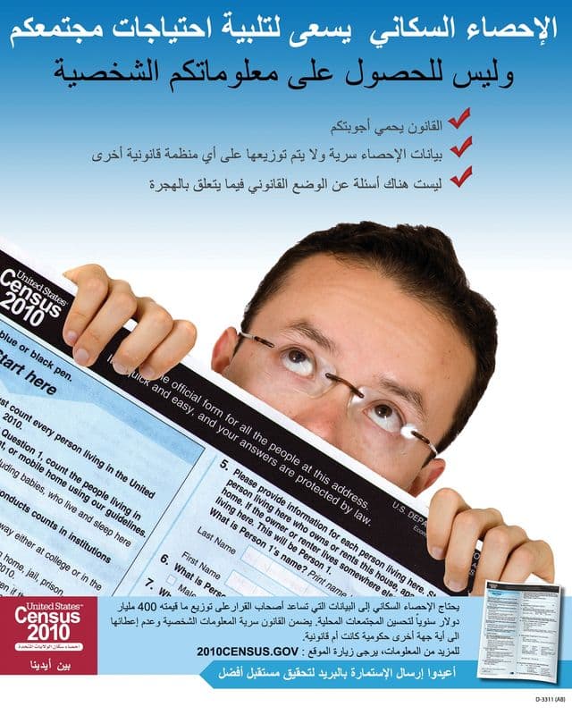 Arabic Confidentiality Poster as a canvas print