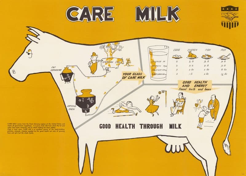 Care Milk as a canvas print
