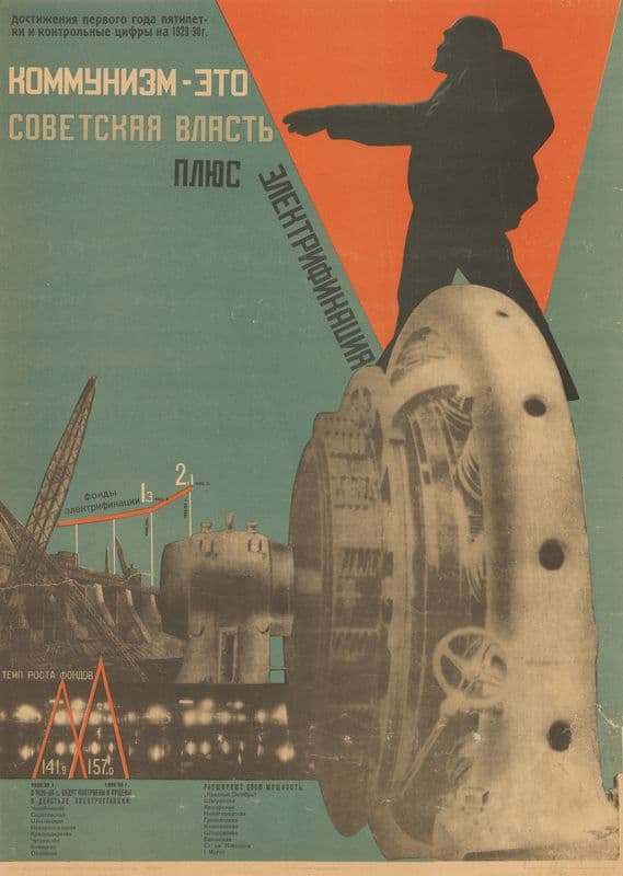 Communism Equals Soviet Power plus Electrification as a canvas print