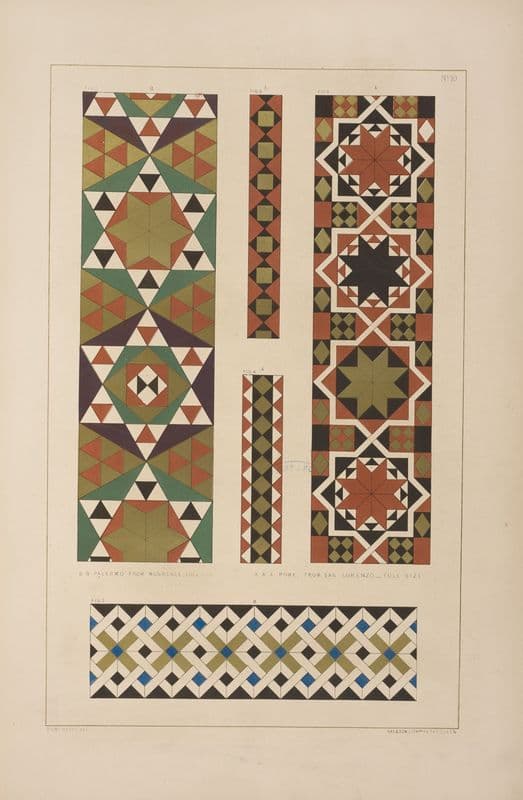 Figs. 1. B & 5. B Palermo from Monreale. Full size; Figs. 2. A, 3. A, & 4. A Rome, from San Lorenzo as a canvas print