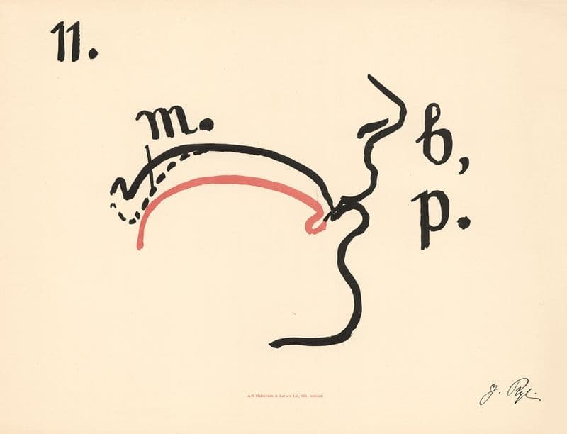 Jacobine Rye’s phonetic plates Pl.11 as a canvas print