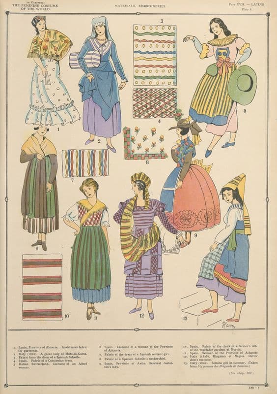 Latins – Materials, embroideries (1926-1927) as a canvas print
