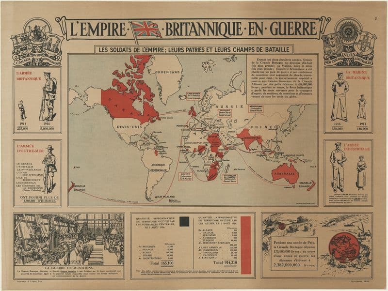 L’Empire britannique en guerre as a canvas print