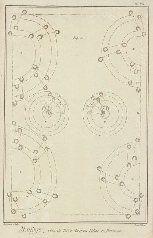 Manège. Selections (1760 - 1769) as a canvas print