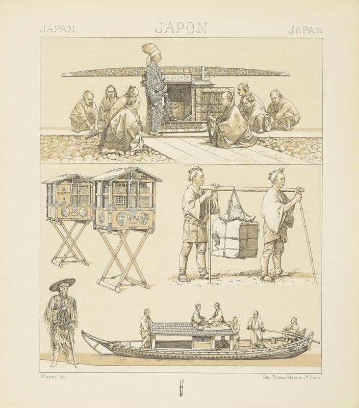 Modes et moyens de transport; e norimon et ses porteurs, les cantines de voyage, barque fluviale, coolies, paysan (1876-1888) as a canvas print