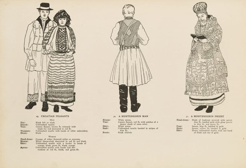 National costumes of the Slavic peoples Pl.13 as a canvas print