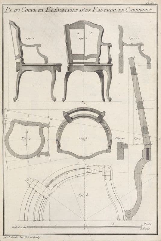 Plans coupe et elévations d’un fauteuil en cabriolet. (1769-1774) as a canvas print