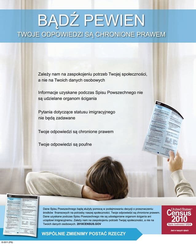 Polish Confidentiality Poster as a canvas print