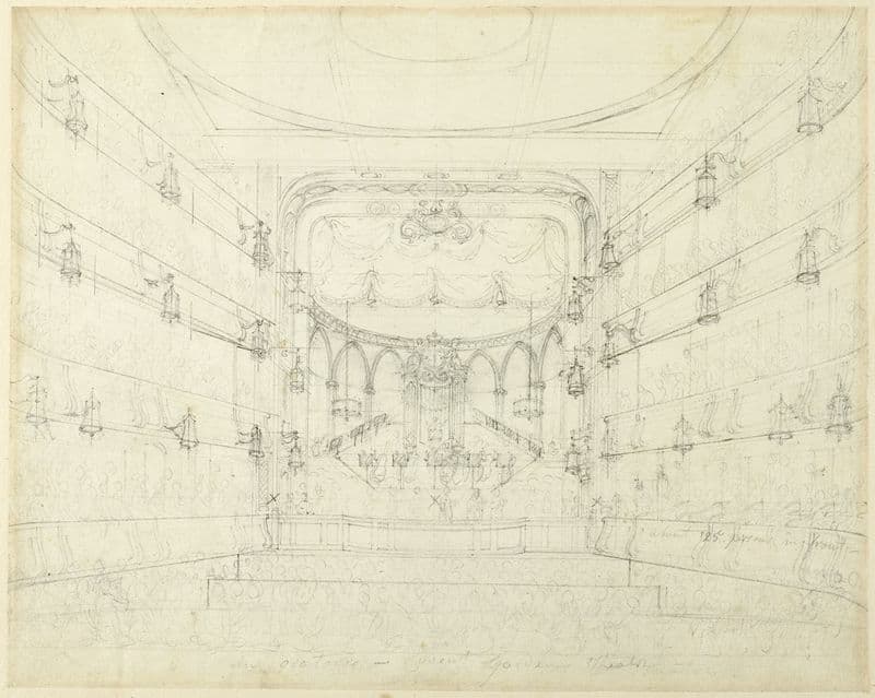 Study for An Oratorio-Covent Garden Theater, from Microcosm of London (c. 1808) as a canvas print
