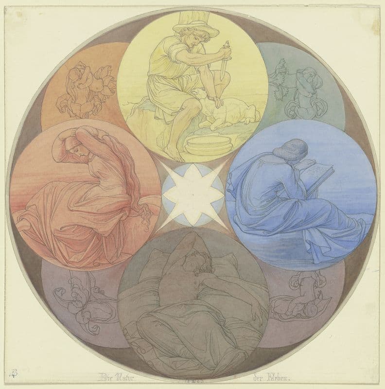 The nature of colors and their appearance at four times of the day as a canvas print