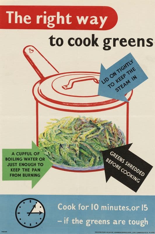 The Right Way to Cook Greens as a canvas print