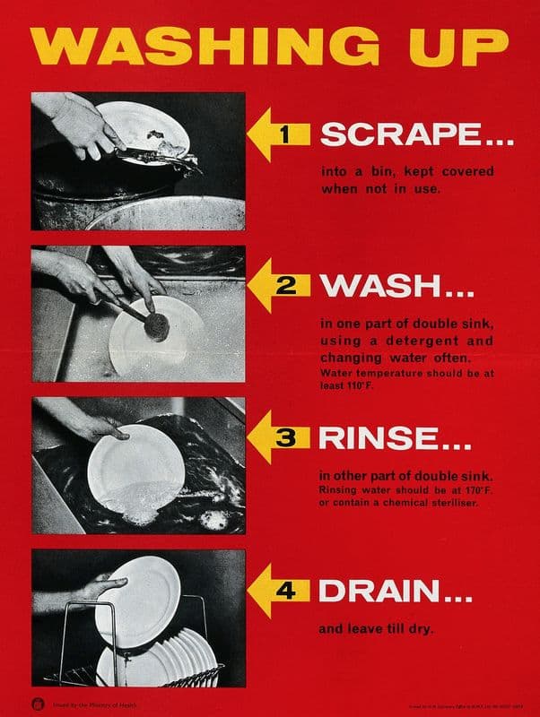 Washing up – Scrape, wash, rinse, drain as a canvas print
