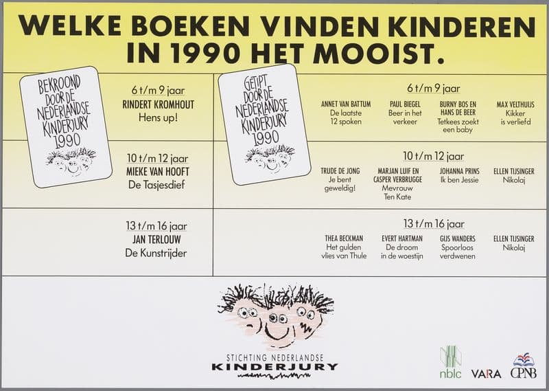 welke boeken vinden kinderen in 1990 het mooist. as a canvas print