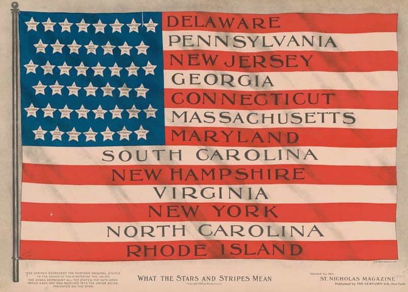 What the stars and stripes mean as a canvas print